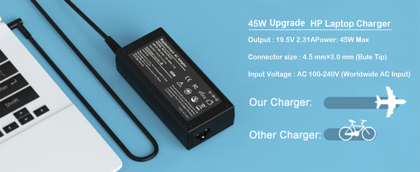 Charger for HP 17