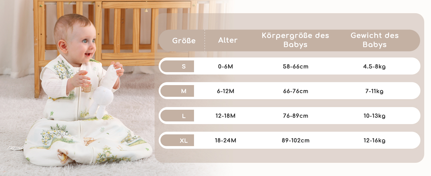 Diagramm, das den Fütterungs- oder Mahlzeitplan mit mehreren Zeitintervallen und in Zeilen und Spalten aufgelisteten Messungen vor rosafarbenem Hintergrund zeigt.