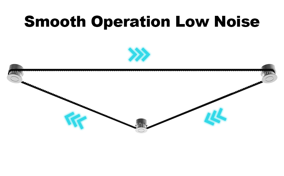 Creality Ender 3 S1 X+Y Timing Belts Kit X-axis Synchronous Belt and Y-axis Synchronous Belt kit for Creality Ender 3 S1,Ender 3 S1 Pro 3D Printer Accessories Parts 24 Low noise of belt