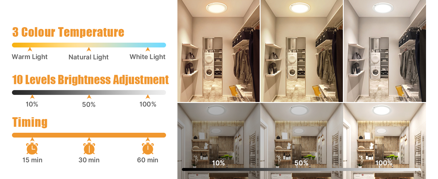 Battery Operated Ceiling Lights