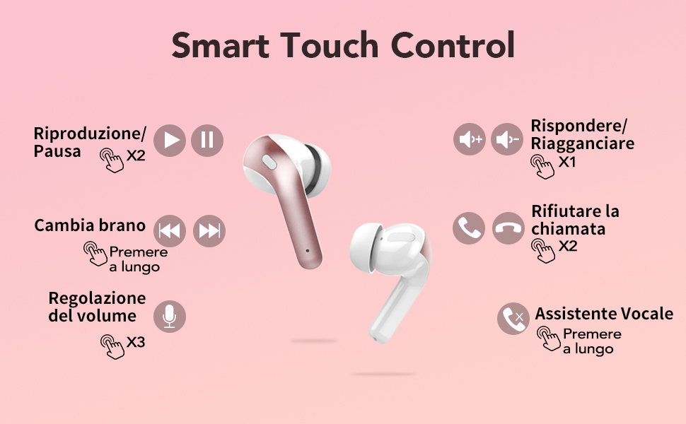 Auricolare Bluetooth Cuffie auricolari Cuffie auricolari senza fili Cuffie senza fili