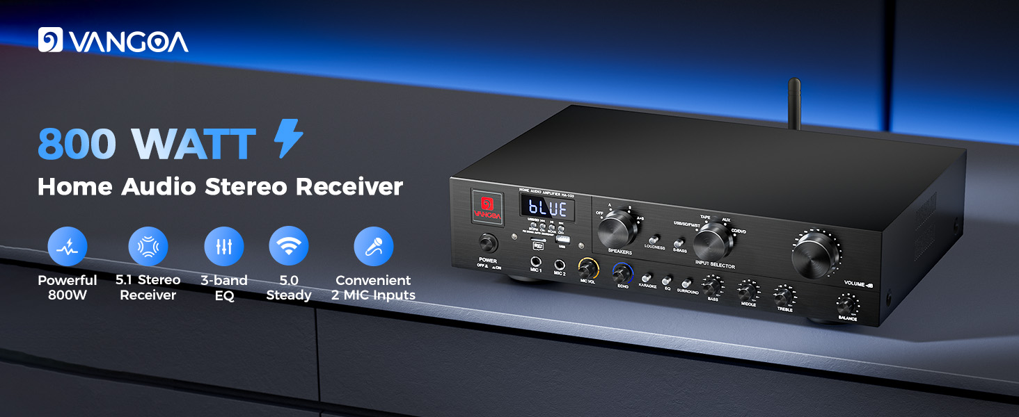 stereo receivers