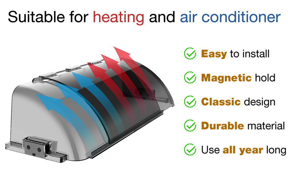 BYEWIRE Ventilation Air Vent Deflector and Adjustable 1014 Inches for Floor Vents