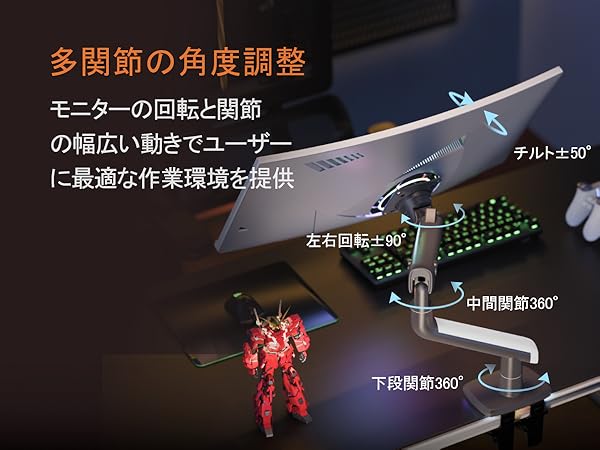 Amazon.co.jp: NB ERGONOMIC 大型モニターアーム 大画面 高耐