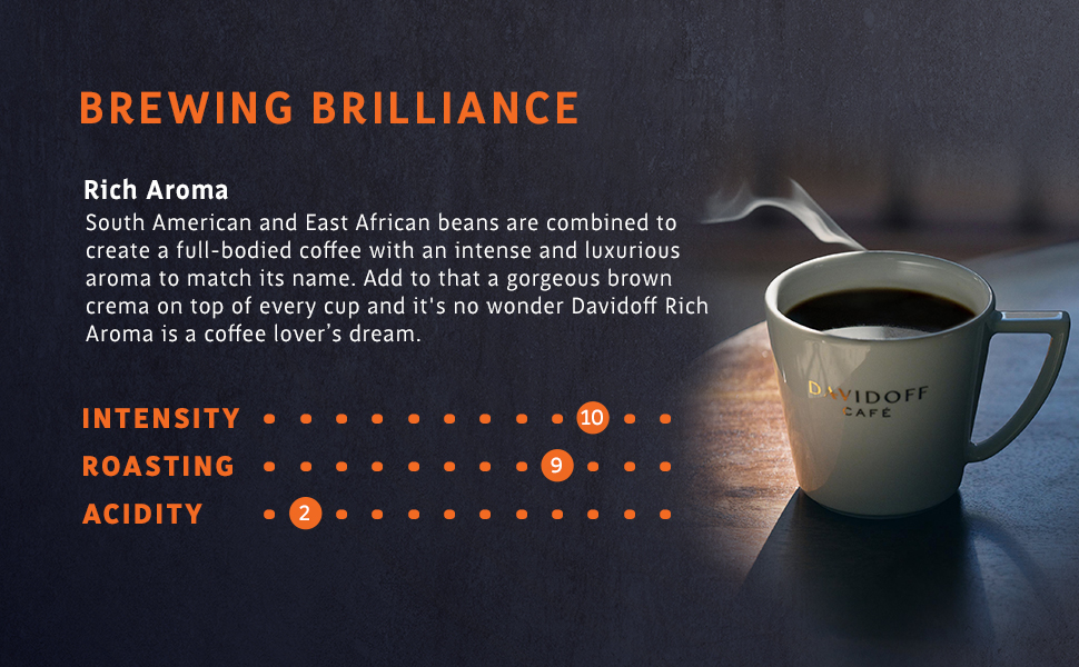 Davidoff Rich Aroma