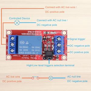 Small manufacture image 1