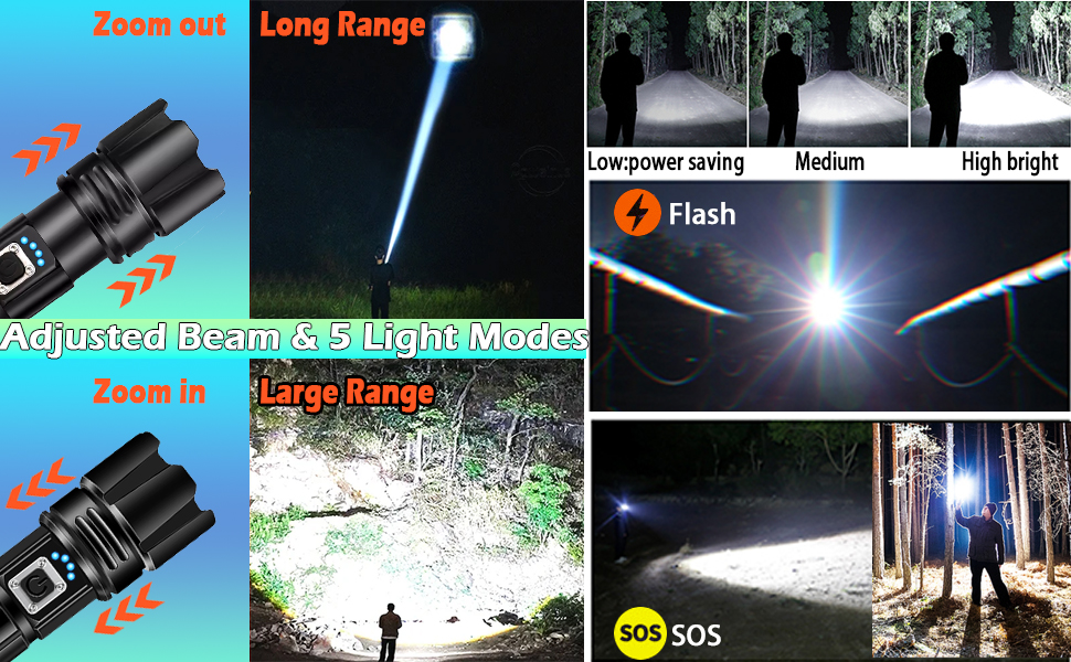 Rechargeable Tactical flashlight high lumens headlamp