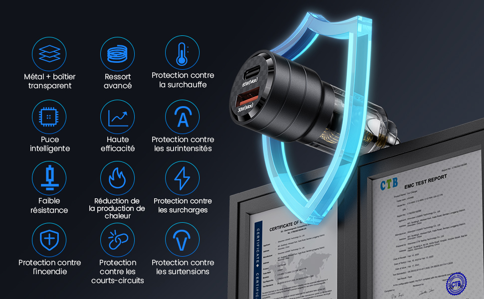 Chargeur Voiture USB C