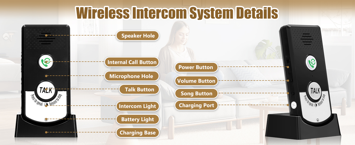Amazon.com : Intercoms for Home, 2 Way Intercom, Super Long Range ...