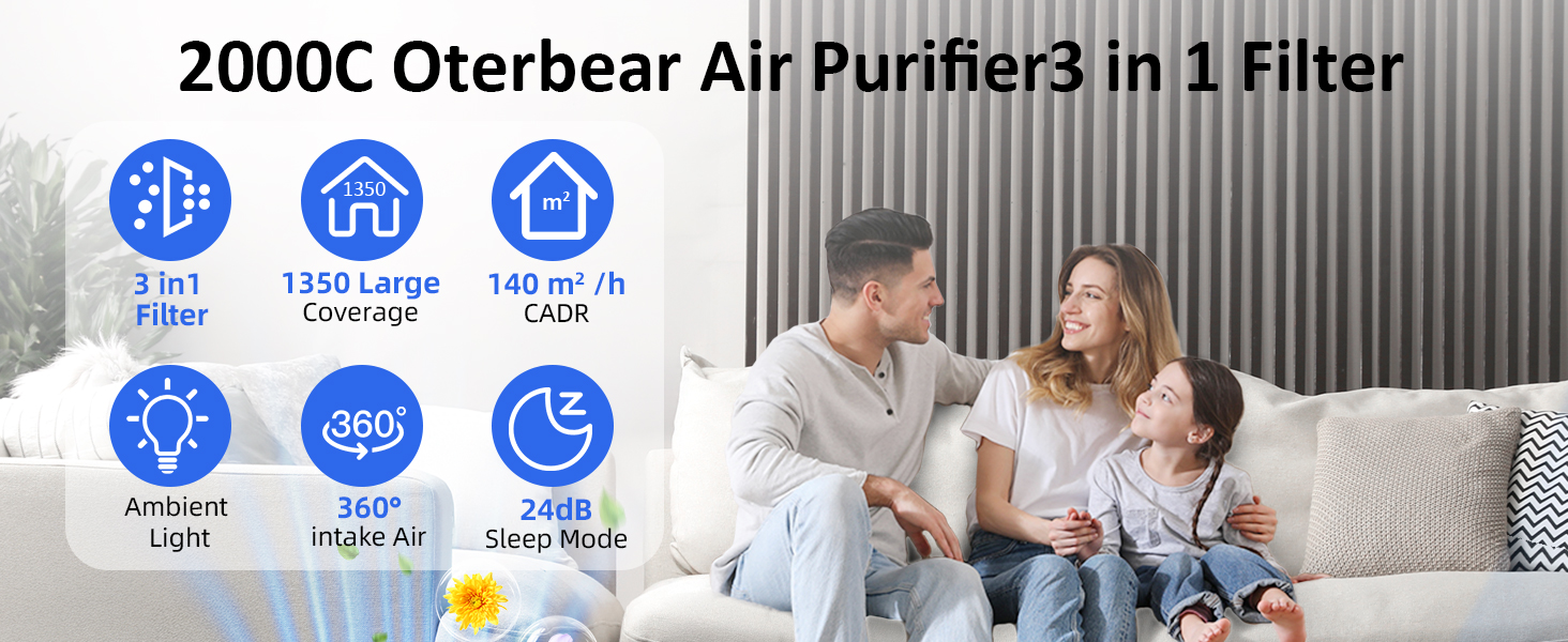 pet hair air purifiers for home
