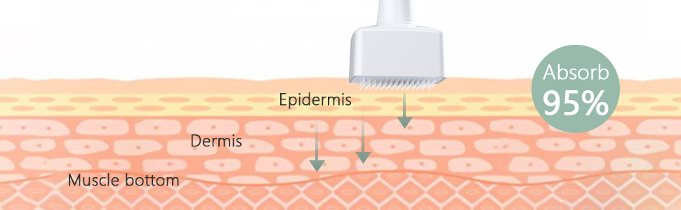 derma stempel