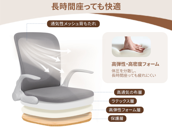 Amazon｜NATURFEN 回転座椅子 腰が痛くならない ひじ掛け付き