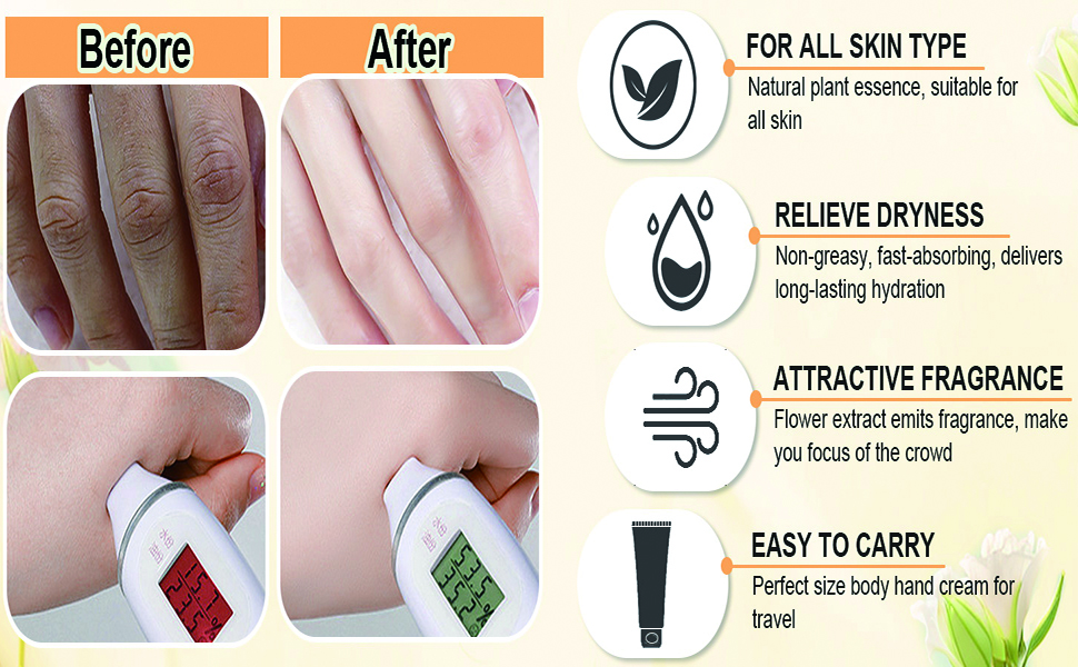 40 Pack Handcrème Set 3