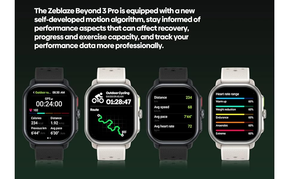 Zeblaze Beyond 3 Pro