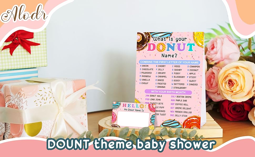 What is Your Donut Name Game