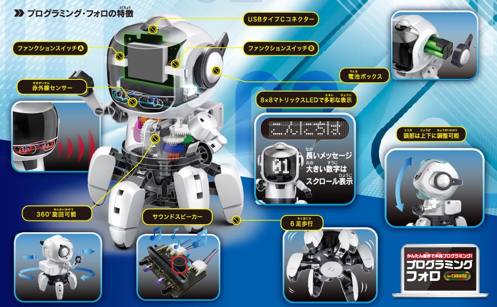 様々な機能があります