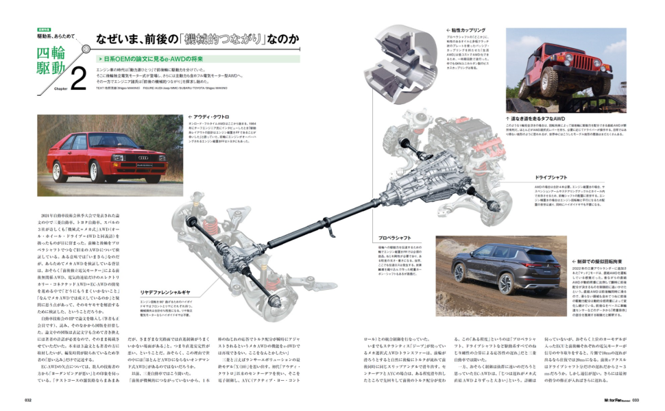 MOTOR FAN illustrated - モーターファンイラストレーテッド