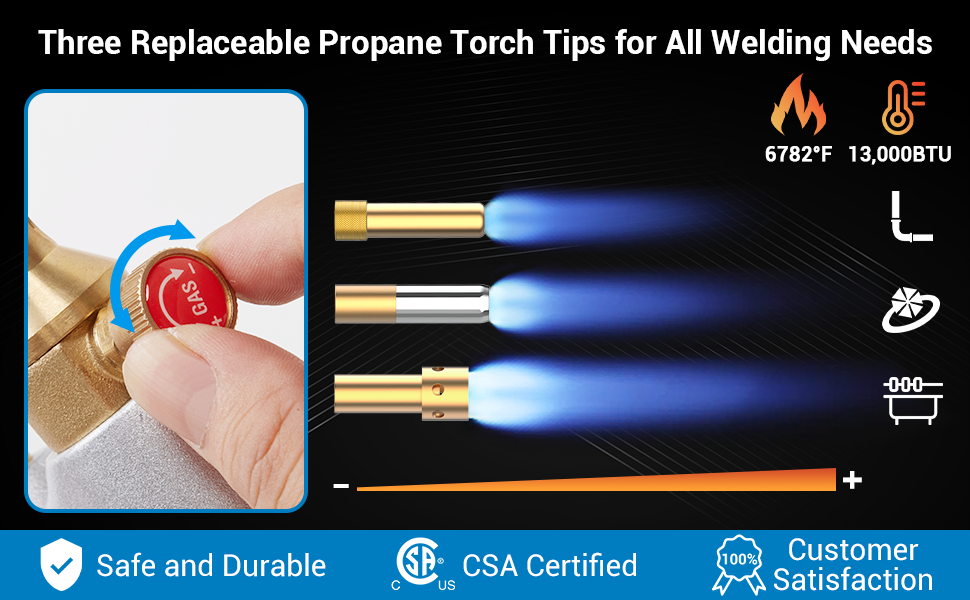 Propane Torch Head kit with 3 torch tips,High Intensity