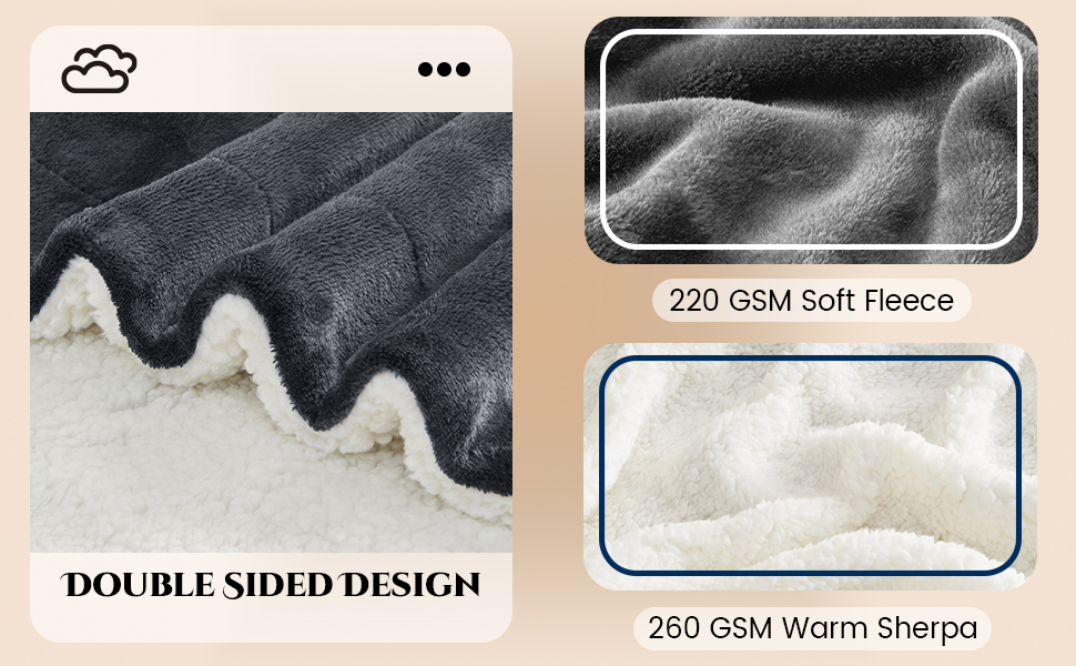 LINENOVA Sherpa Fleece Throw Blanket for Couch Thick and Warm