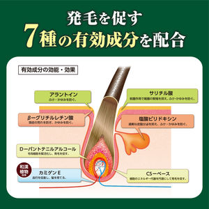Amazon | 薬用加美乃素 ヘアグロウス トゥリガー 無香料 180mL
