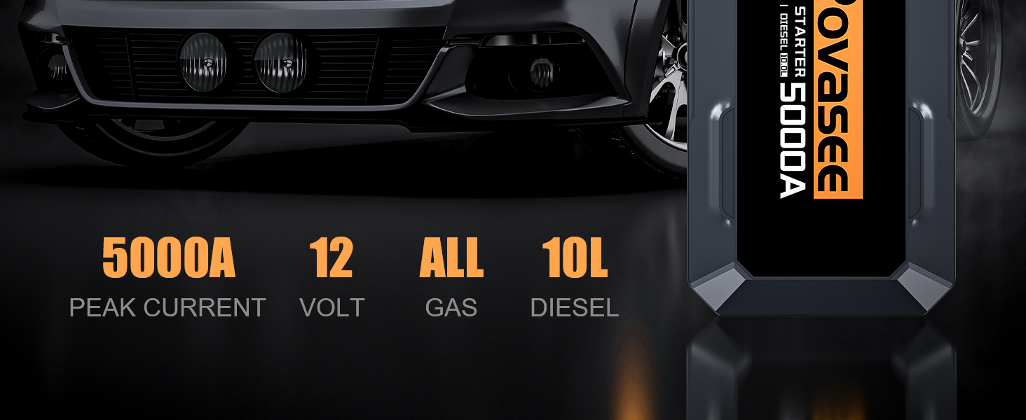 car jump starter power bank