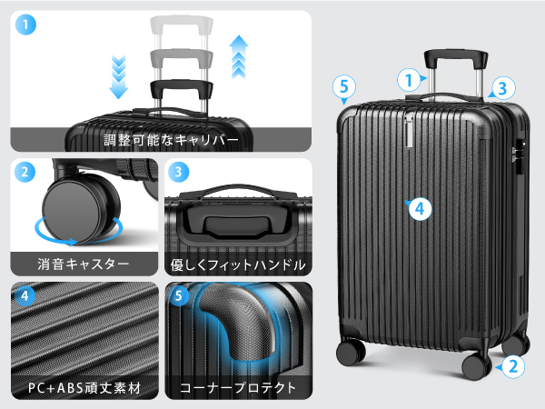 Amazon.co.jp: [meer] スーツケース 超軽量 キャリーケース