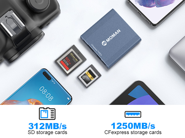Memory Card Reader