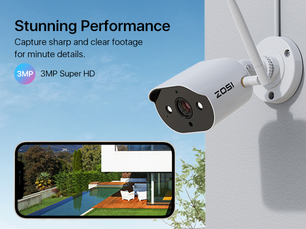 Stunning 3MP Resolution and Performance