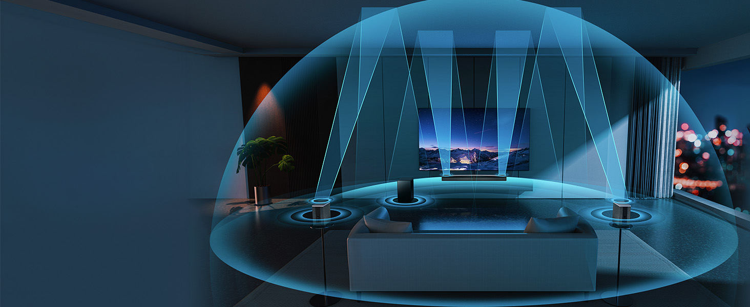 Dolby Atmos and DTS:X 