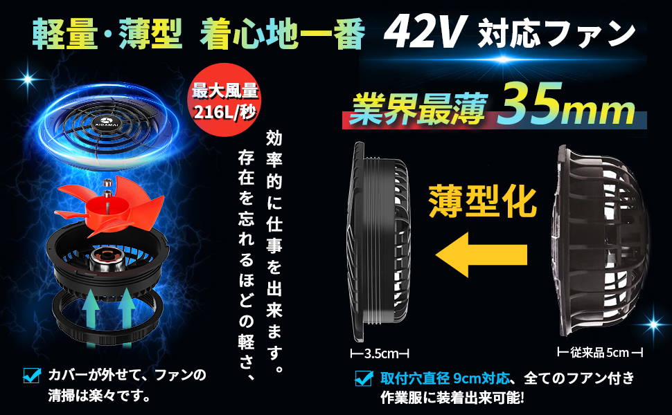 作業用ファン 32V/30V/24V/21V/9V専用ファン2個入 – G.B.Z 株式会社