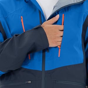 Regenjacke Männer