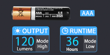 Small manufacture image 2