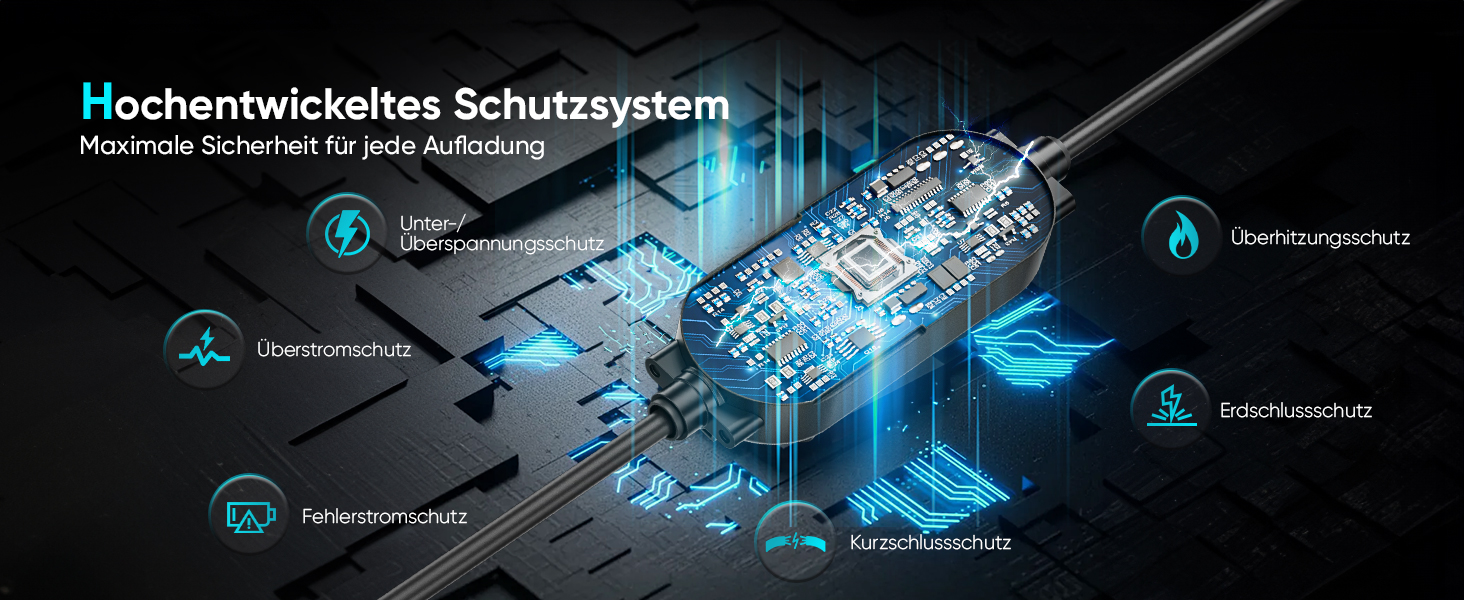 Illustration of a high-tech protection system for electronic devices, featuring a capsule-shaped object with internal circuitry surrounded by icons representing various security features.