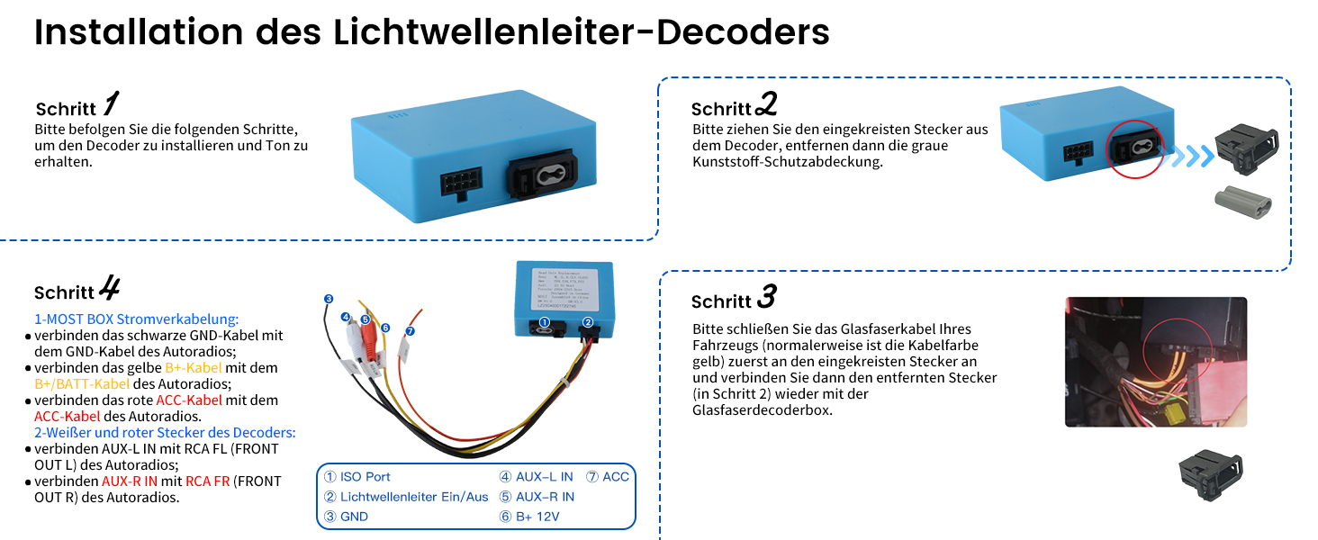 Lichtwellenleiter Decoder Box