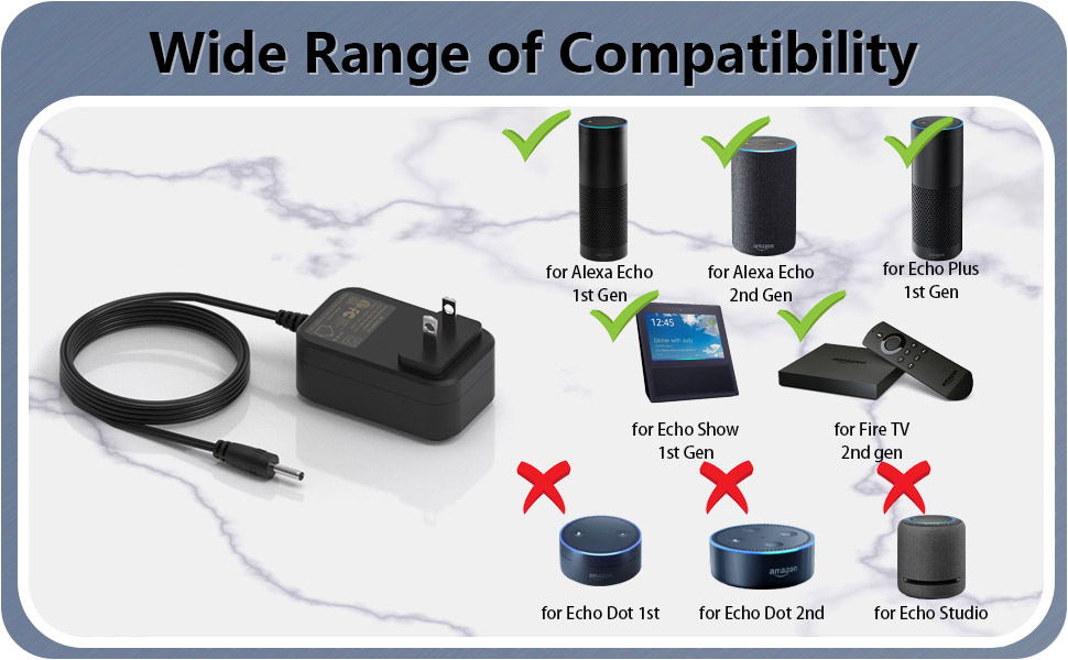 Echo Show 5 (3rd Gen)