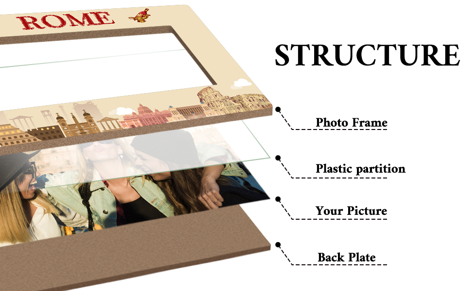 Picture Frame with Stand