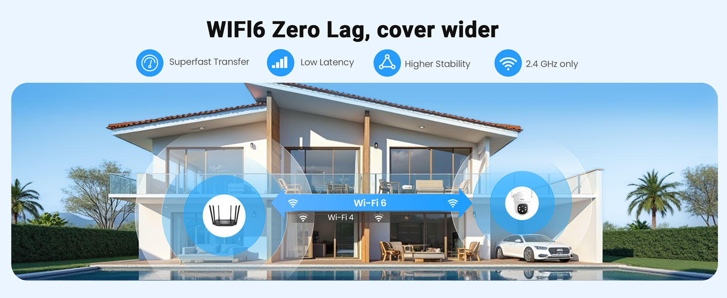 solar camera outdoor wireless