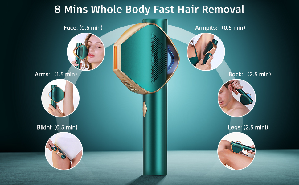 3 IN 1 IPL Hair Removal Device with Latest IGBT Super Fast Flash