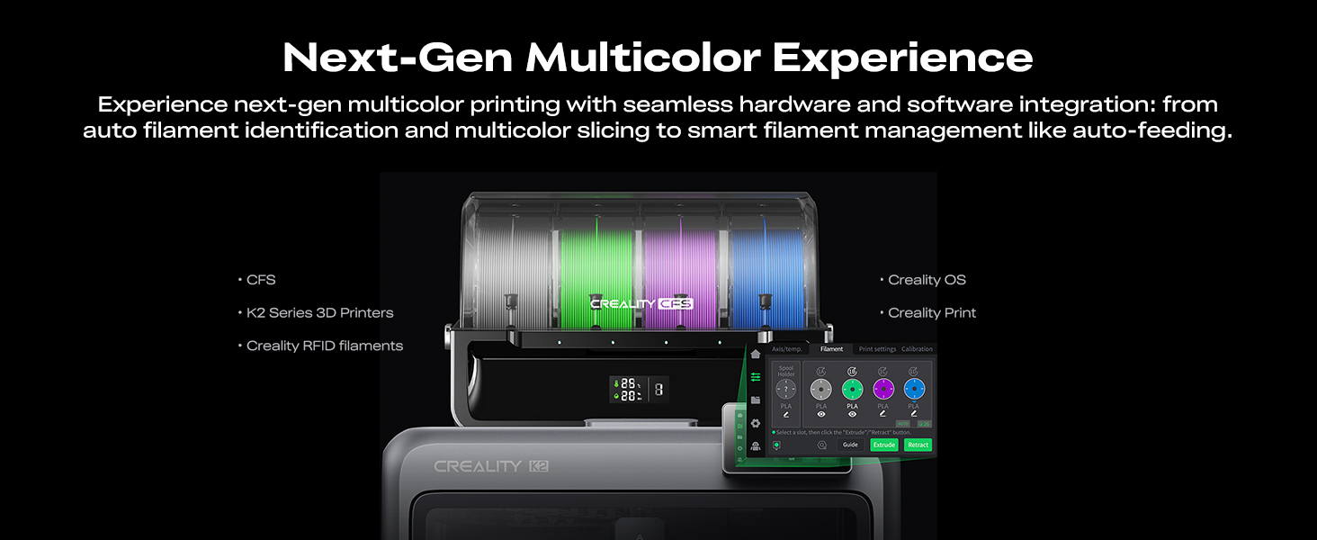 Next-Gen Multicolor Experience