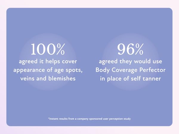 Body Coverage Perfector