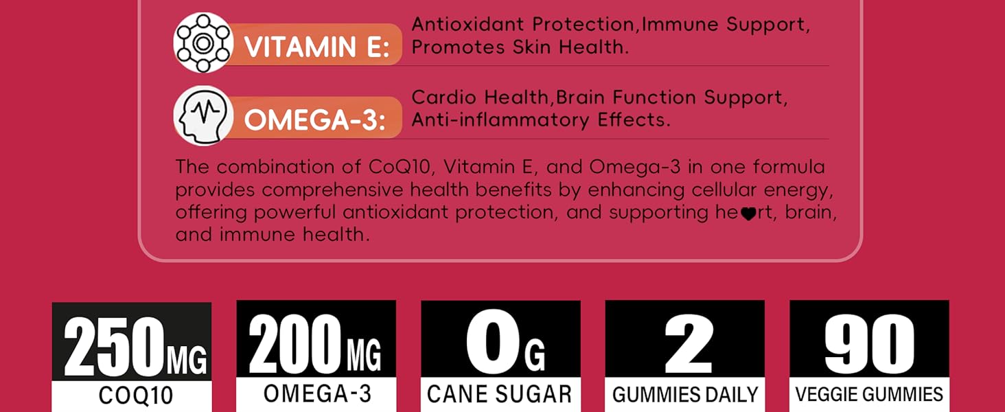 coq10 gummies