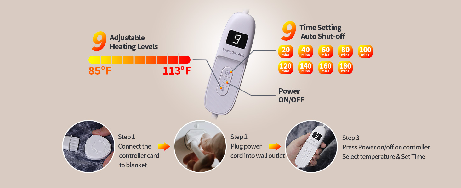 Heated Blanket, Electric Blanket Double 200x150cm, Heated Throw Blanket with 9 Heat Settings and