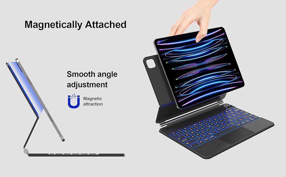 Keyboard Case for iPad Pro 12.9 inch(6th, 5th, 4th and 3rd