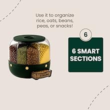 6 smart sections feature