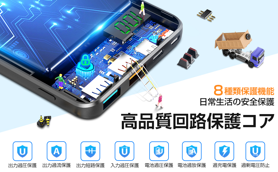 Amazon | モバイルバッテリー 大容量 30000mAh 驚き超軽量 薄型