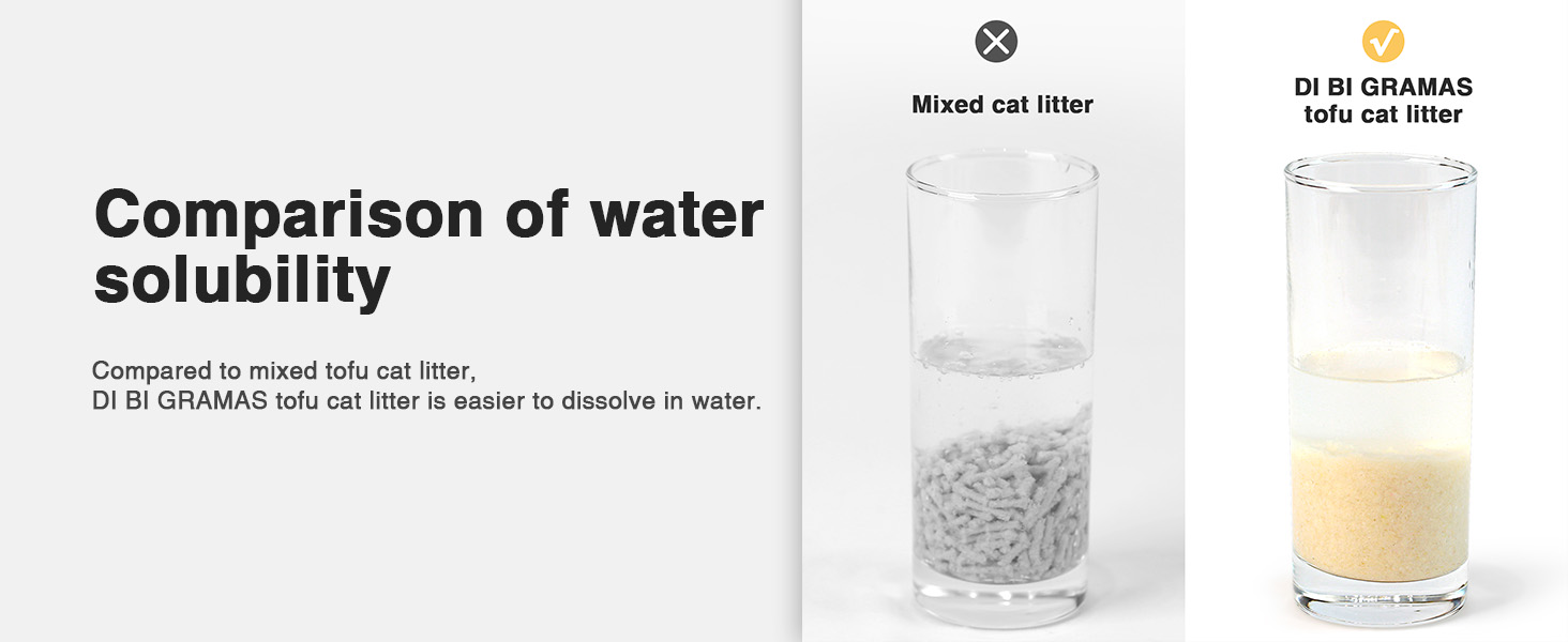cat tofu litter