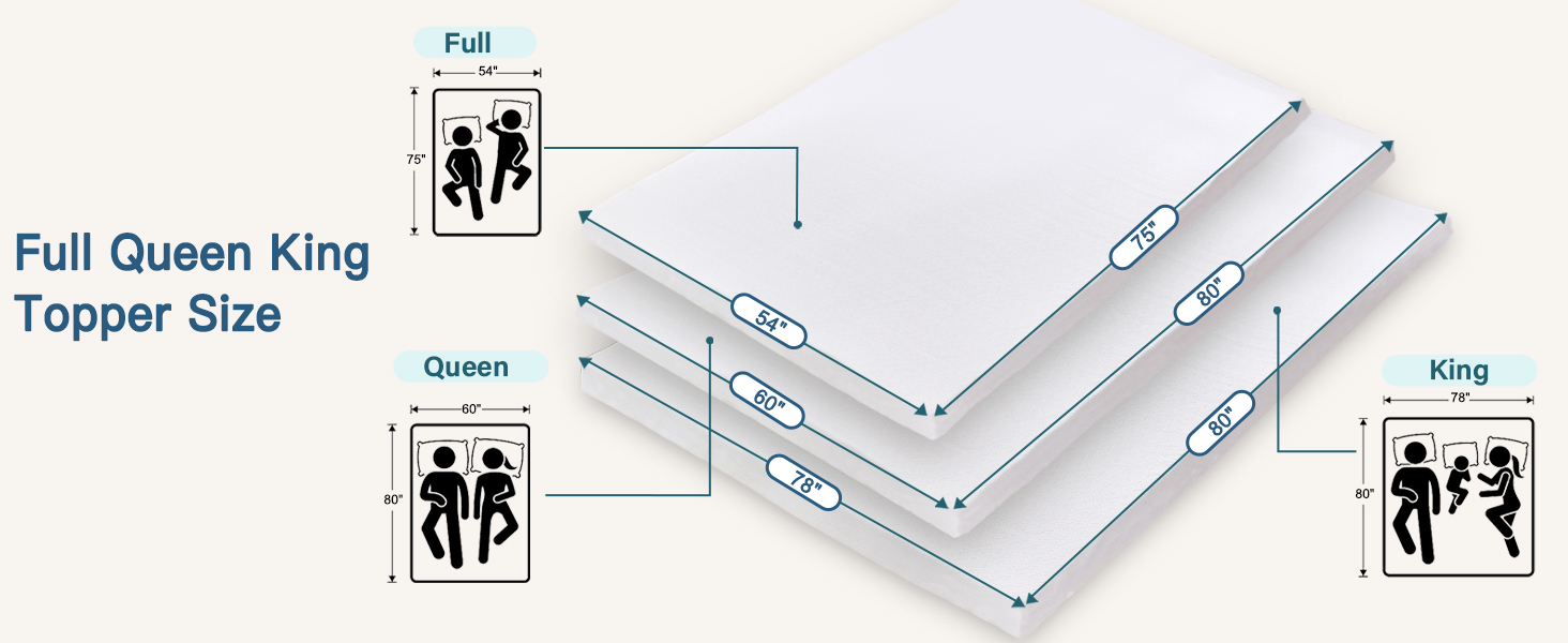 4 Inch Memory Foam Mattress Topper,Cooling Gel Infused High