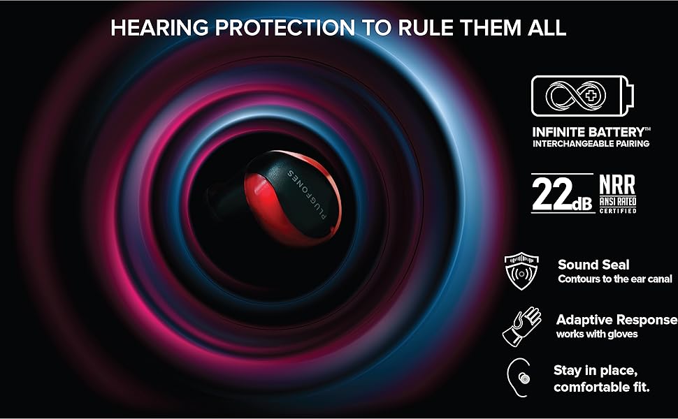 Hearing protection to rule them all