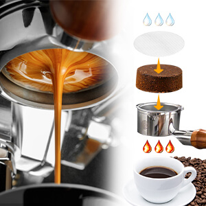 Coffee Funnel 7