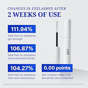 Bellyful Eyelash Serum 2本セット 51LQVFnPxLL._UF350,350_QL50_.jpg